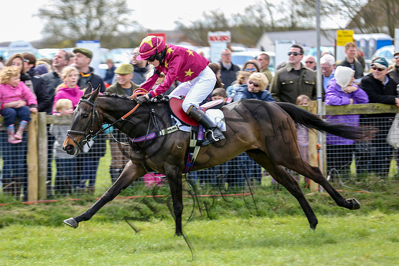 point to point 2015-7