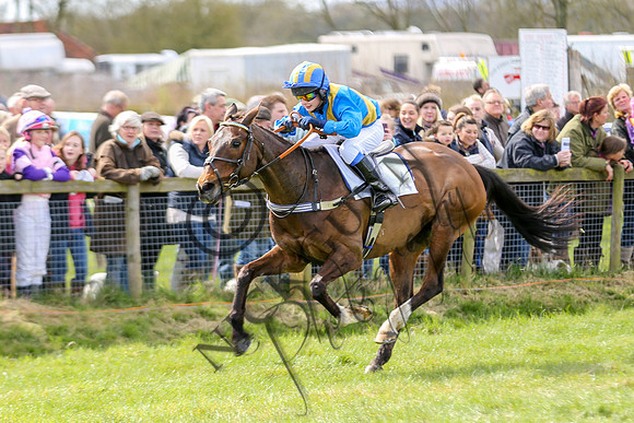 point to point 2015-3